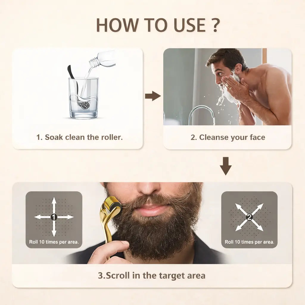 Belle Santé® Micro Needle  Dermal Roller BelleSanté