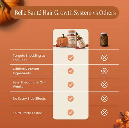 Pumpkin Seed Oil Hair Growth System Belle Sante