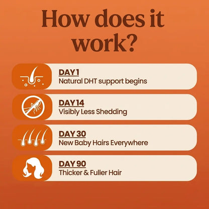 Pumpkin Seed Oil Hair Growth System Belle Sante